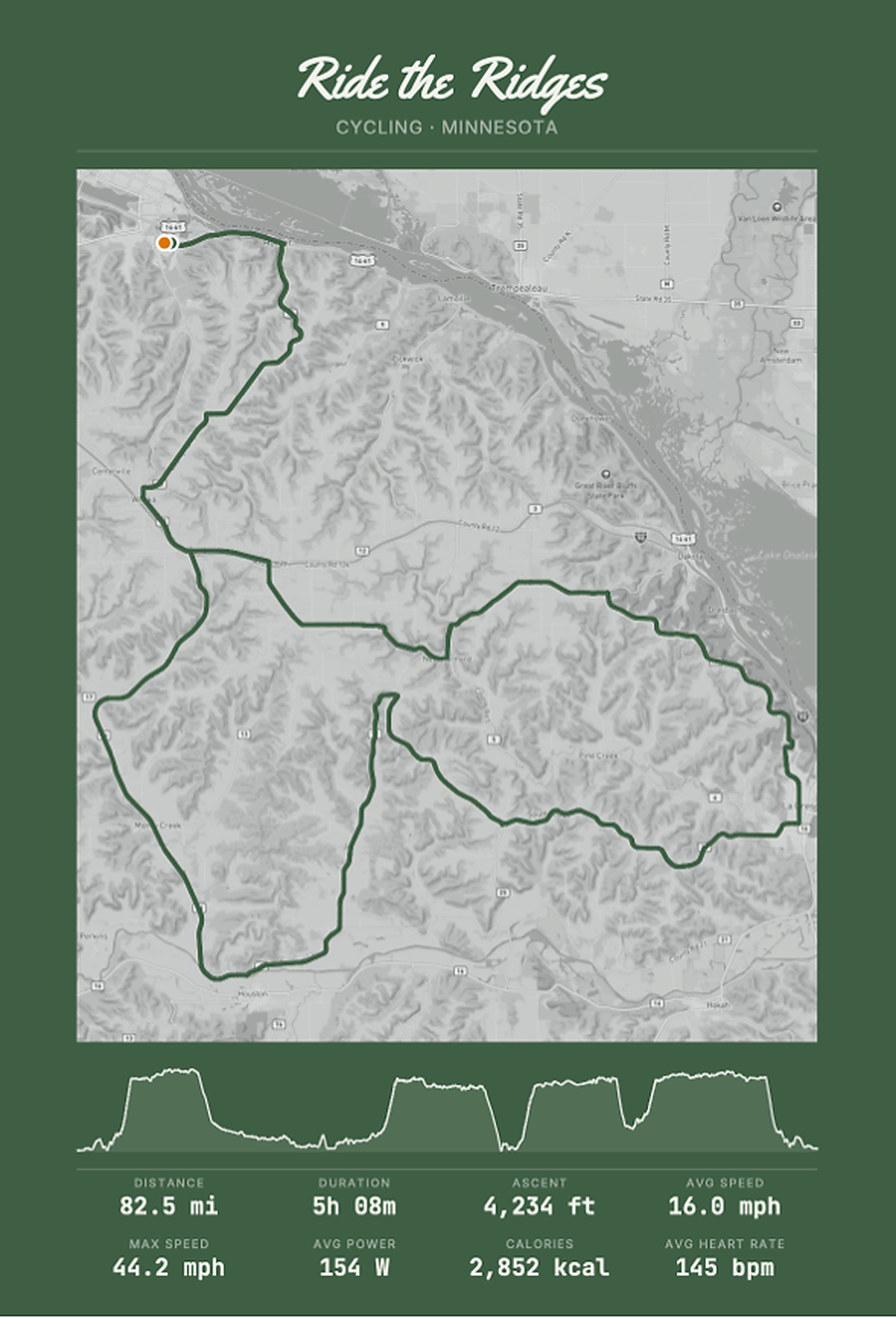 Ride the Ridges custom GPS route poster — Cycling · Minnesota