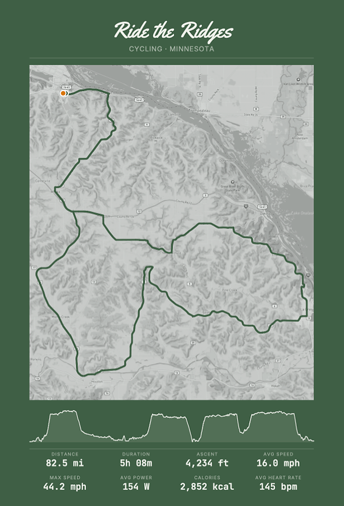 Ride the Ridges custom GPS route poster — Cycling · Minnesota